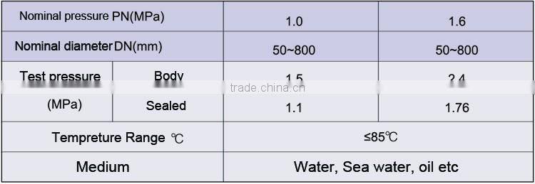 Micro resistance slowly-closing silencing check valve