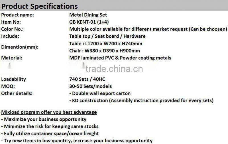 New Cheap Metal Dining Sets For Home Indoor Furniture In 1+4 Of Table And Chairs With Elegant Style Designs