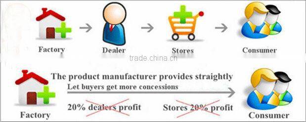 carpenter's tool ,F-style Bar clamp,siding F clamp