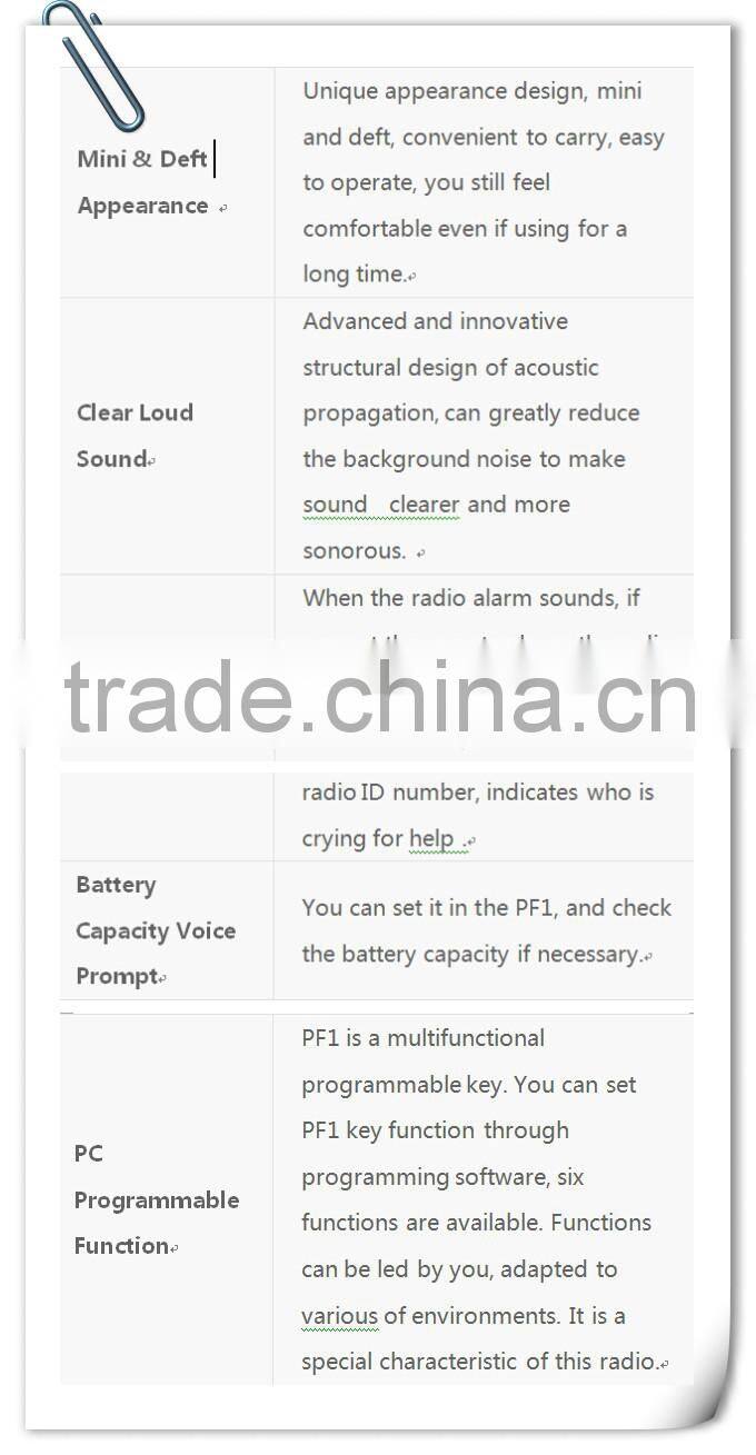 TESUNHO TH-360 5watts handheld walkie talkie two way radio