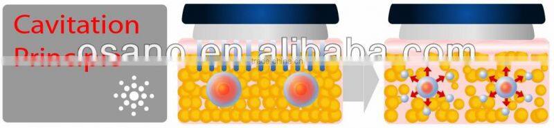 latest chinese product 6 in 1 Portable Multifunctional Beauty Machine/slimming machine/cosmetic apparatus