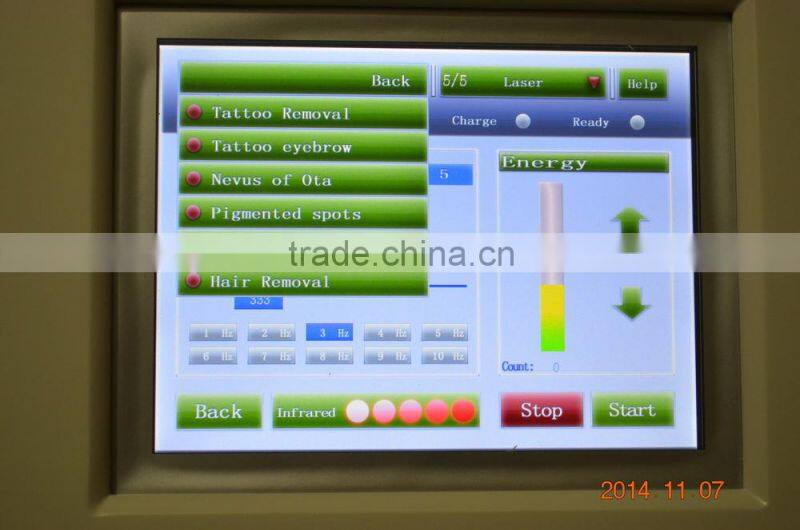 Elight+RF+Q Switched Nd Yag laser IPL super hair removal SHR machine for beauty salon or clinic use