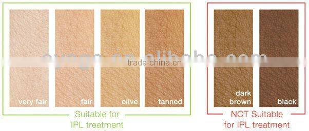 GL-03 Portable IPL Beauty Equipment for skin treatment and hair removal