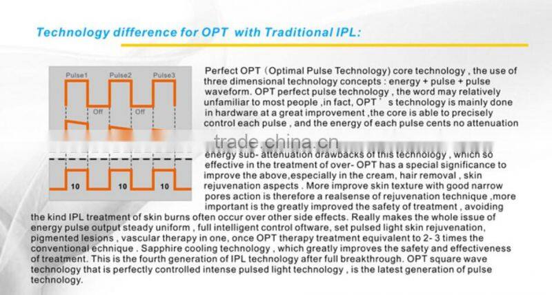 Professional Ipl Shr Beauty Machine for hari removal and skin rejuvenation