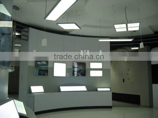 LED panel lighting with high luminous efficiency