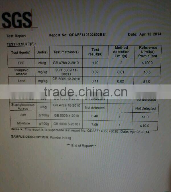 Cosmetic Grade Chitosan