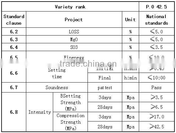 50kg cement bag portland china cement price bulk