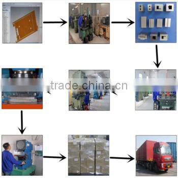 China OEM die casting parts for elevator