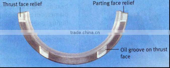 diesel engine thrust bearing