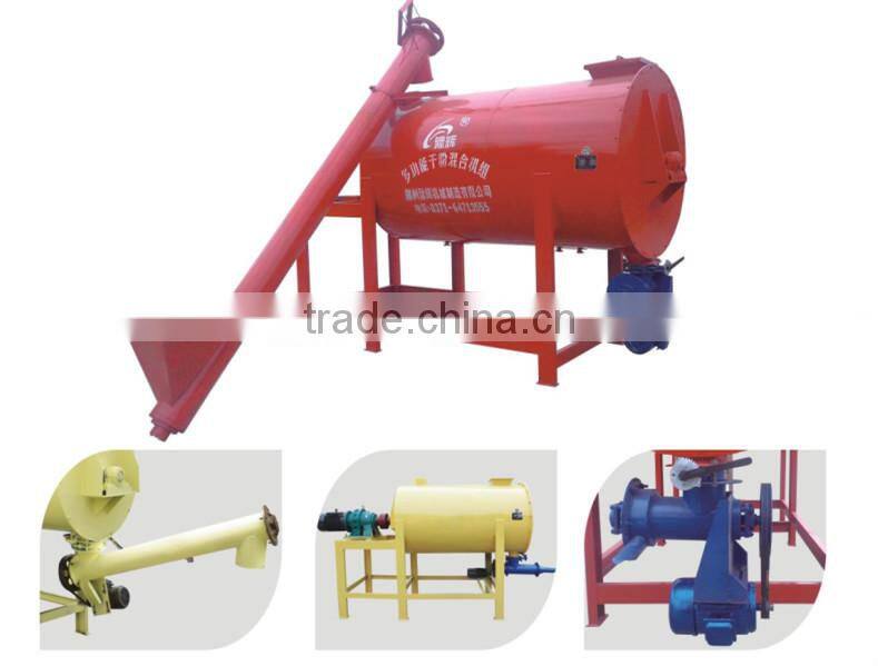 construction use concrete mixer for wheel loader in Zhengzhou