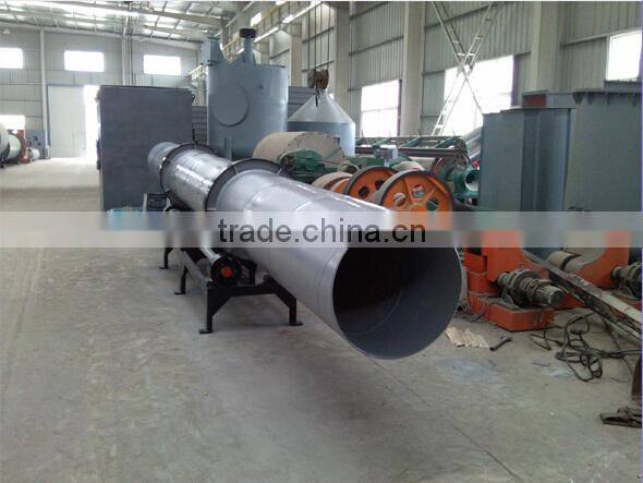 Professional Factory for Chicken Manure Dryer