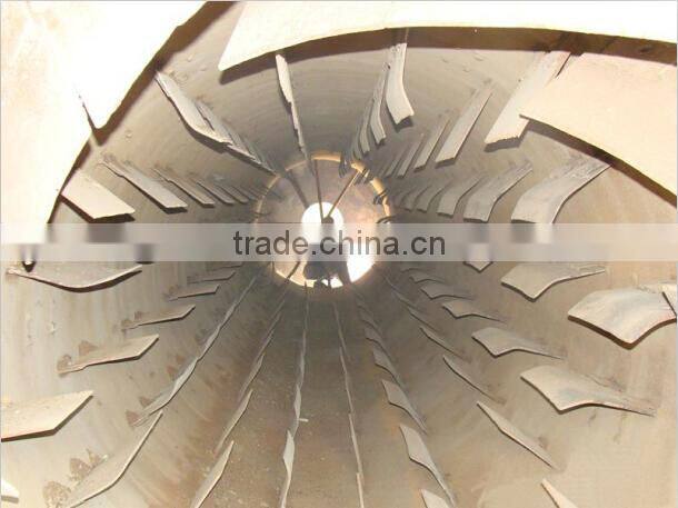 ISO,CE,BV Approved High Efficient Sand Rotary Dryer / Sand Dryer Price