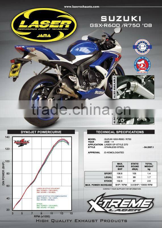 For SUZUKI GSX-R600 2009- SM Motorcycle Exhaust Pipe LASER "X-Treme" slip-on mufflerset "GP-style" D70