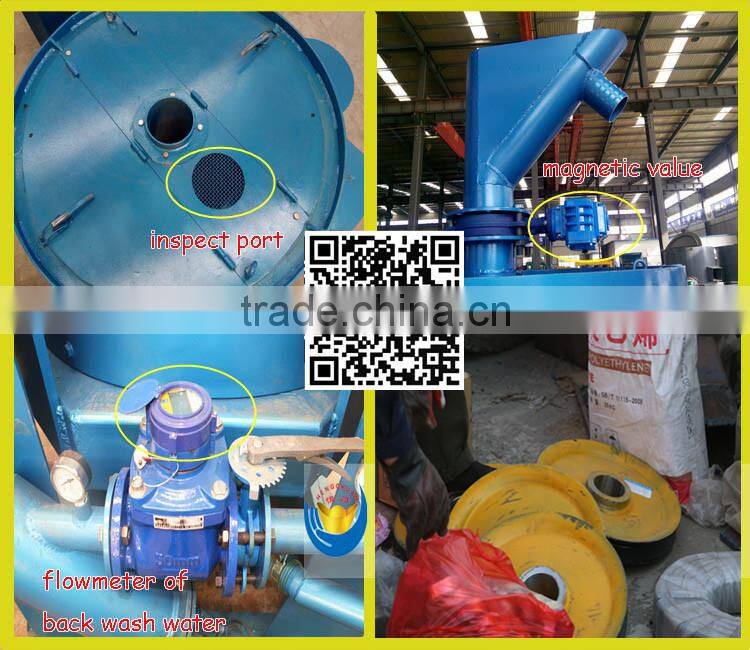 gold panning centrifugal concentrator From Hengchuan