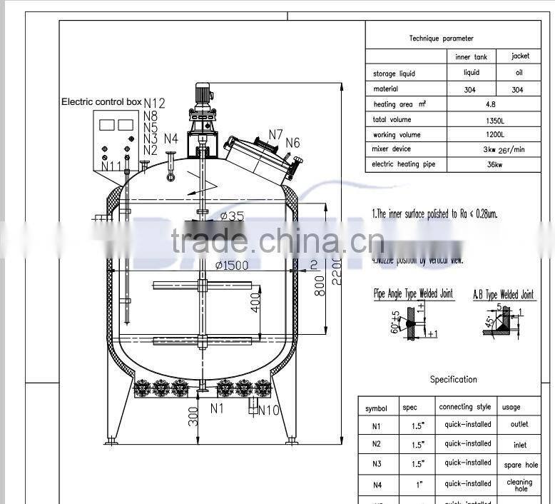 Stainless steel high shear mixing tank