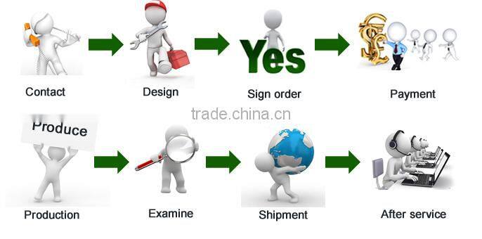 china ball mill production line for grinding limestone and coal