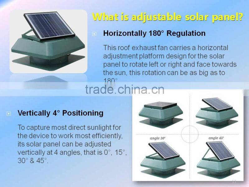 day & night air circulation solar powered attic fan with battery system for 24 hours nonstop ventilation