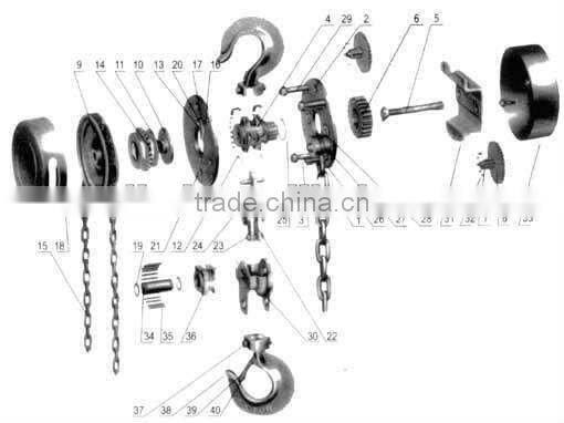 linyi WELLS HSZ-C chain block made in china