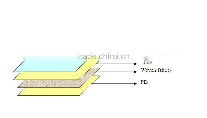aluminum insulated pallet covers