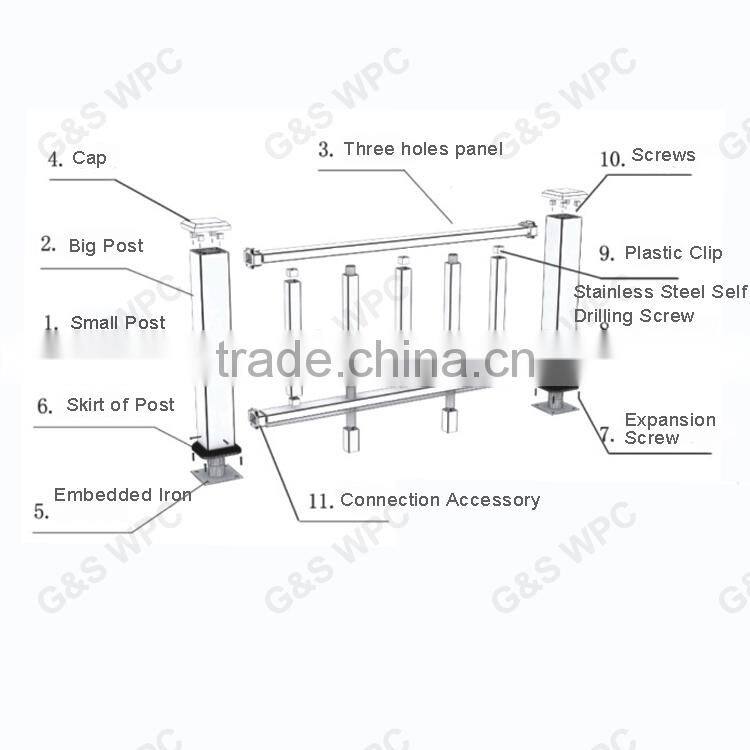 Modern anti corrosive wpc plastic composite fence / railing