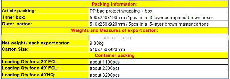 Outdoor Wall Mounted Wholesale American mailbox