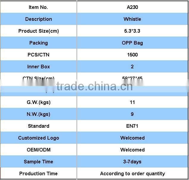 Hot sell coach whistle, french whistle, plastic whistle for cheering, samba whistle plastic whistle