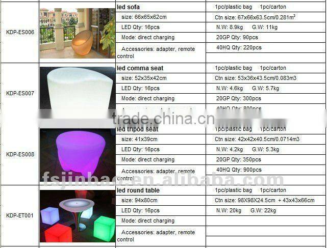LED rechargeable cube chair with table