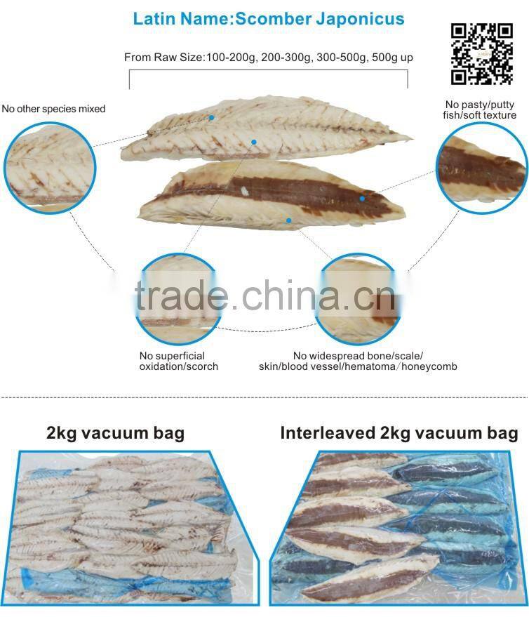 High Quality Kinds of Fish Meat lot number#kml4065