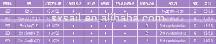 Bestway Foot grease Pump hydraulic