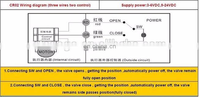 2 way electric ball valve with manual override 2.5NM Torqu motorized valve wiring diagram