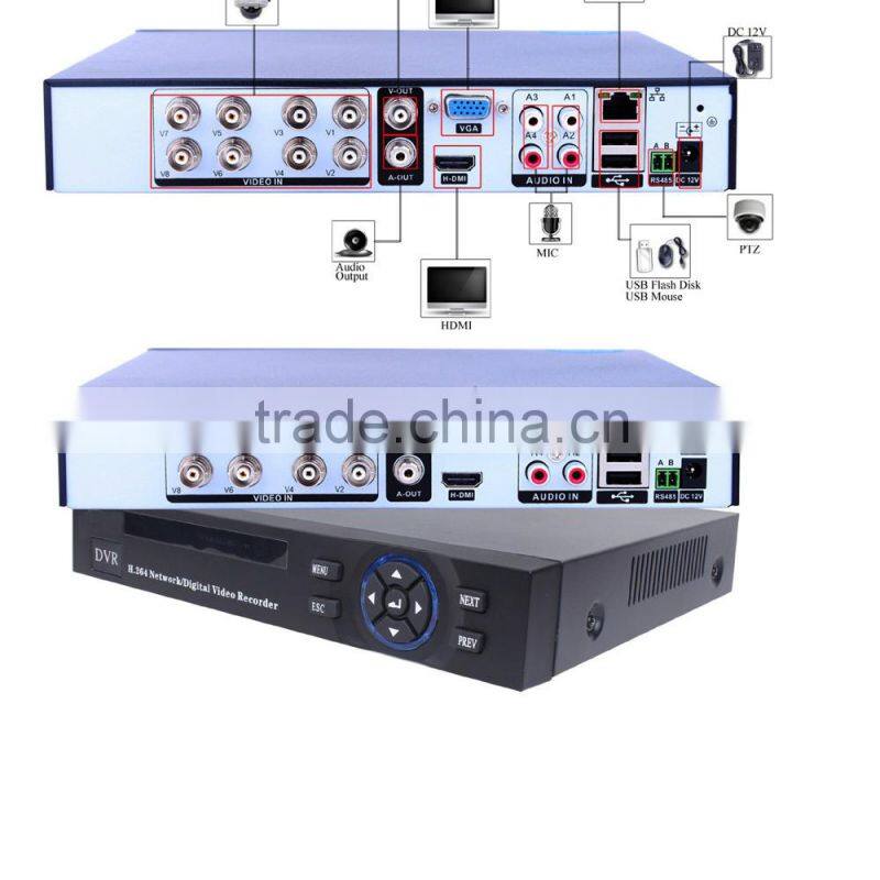 2016 new products standalone dvr 16 channel cctv dvr support ahd/tvi/ip/analog camera
