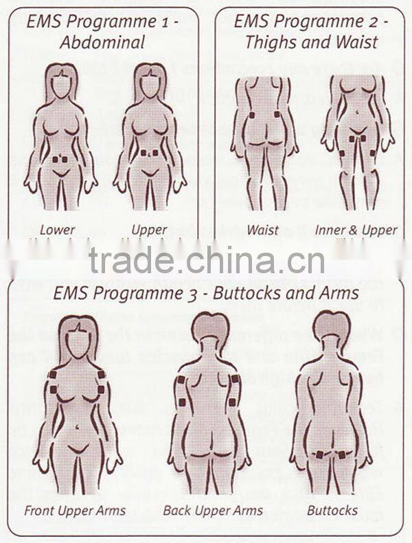 Microcurrent Loose Weight Products