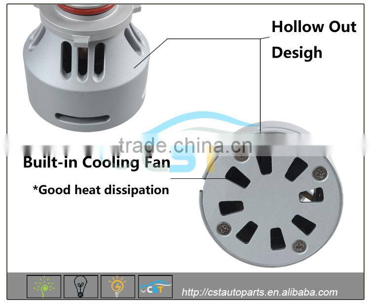 CST 3200LM H7 Led Headlight