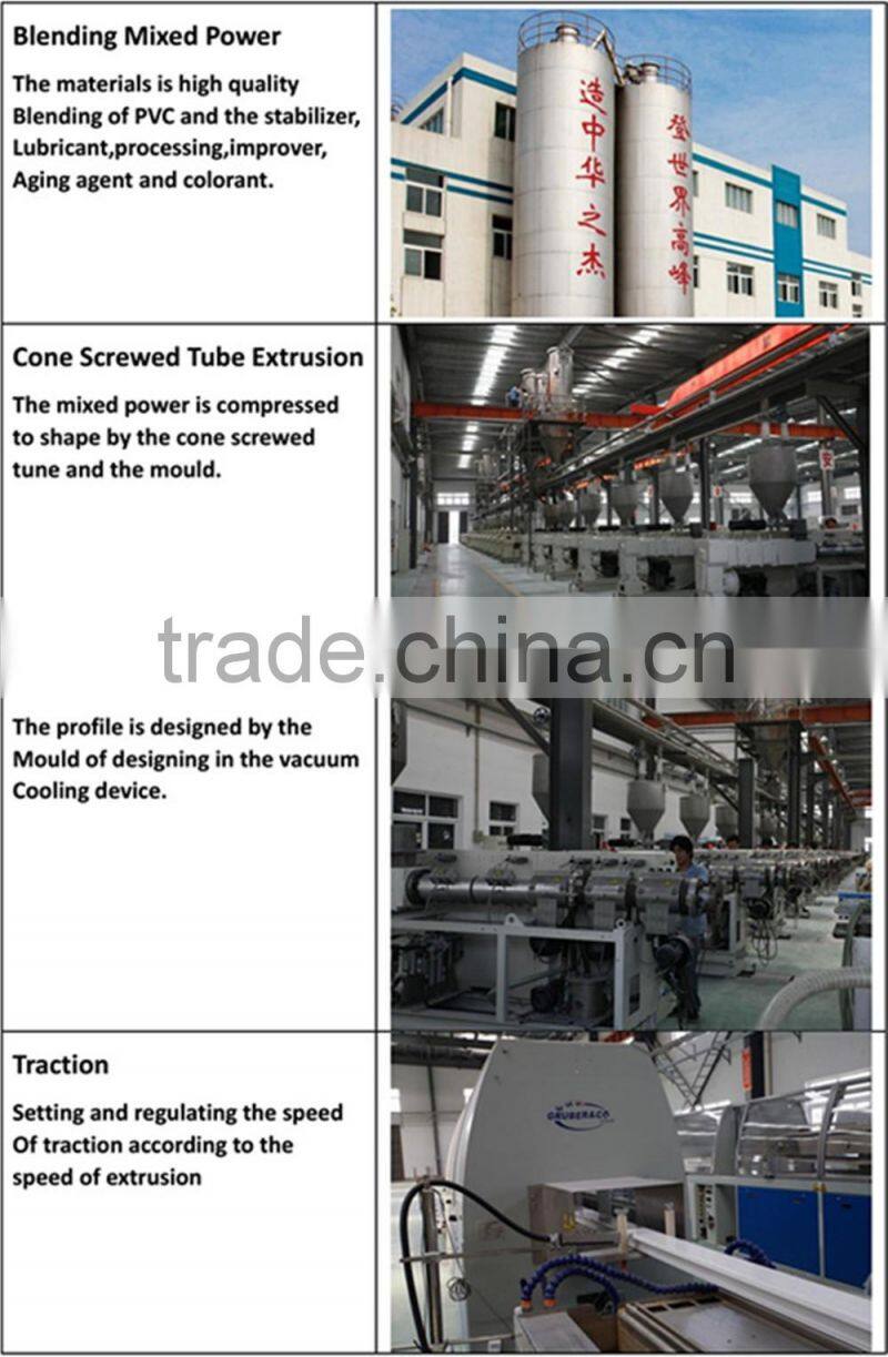 exclusive white Screen sash pvc profiles for installing safety mosquito net