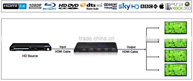 3d 1x4 hdmi splitter 1 in 4 out for set top box|HD