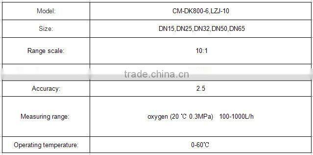 Medical oxygen flowmeter