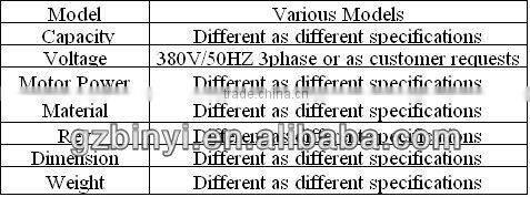 Plastic Bottle Label Remover, PET Bottle Label Removal Machine