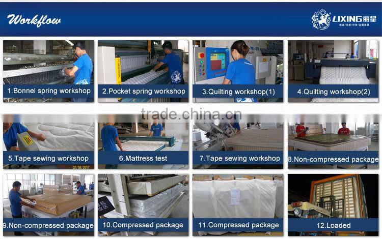 JYDIAN#cheap jumbo mattress