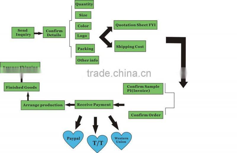 Natural Stone Blue Aventurine Gemstone Specimen