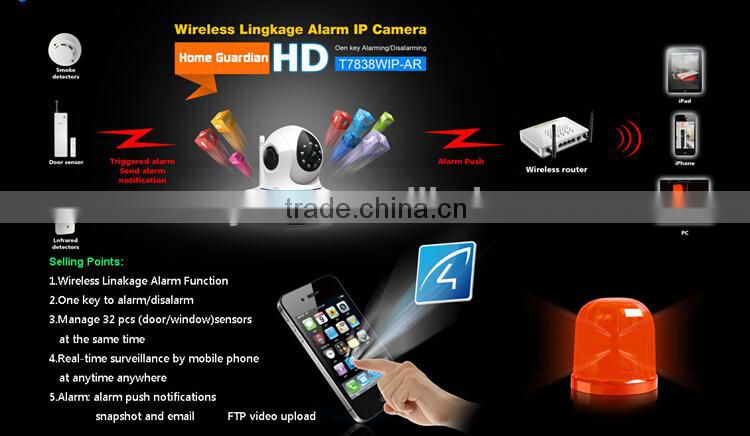 Dual Antenna IP ONVIF Multi-stream WPS Wireless HD Megapixel WIFI IP Camera Plug Play H.264 YH-5008A p2p Camera CCTV Camera