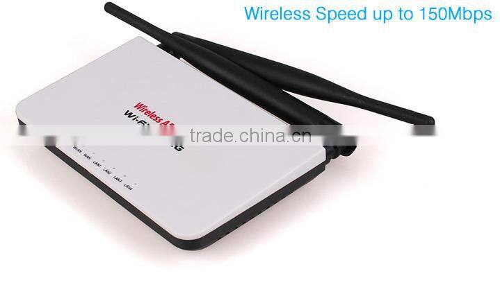 High quality 300mbps double wifi antenna router