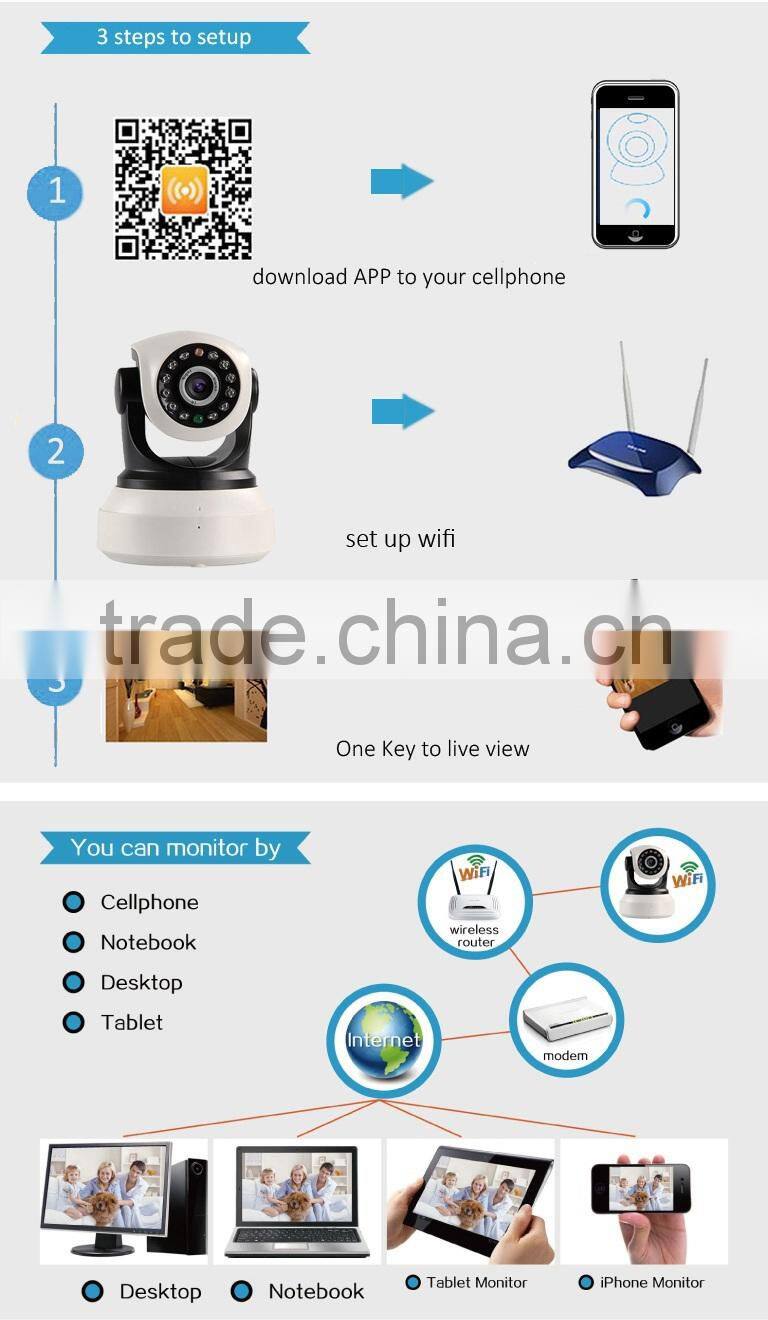 Durable in use best selling 1080p ip camera outdoor