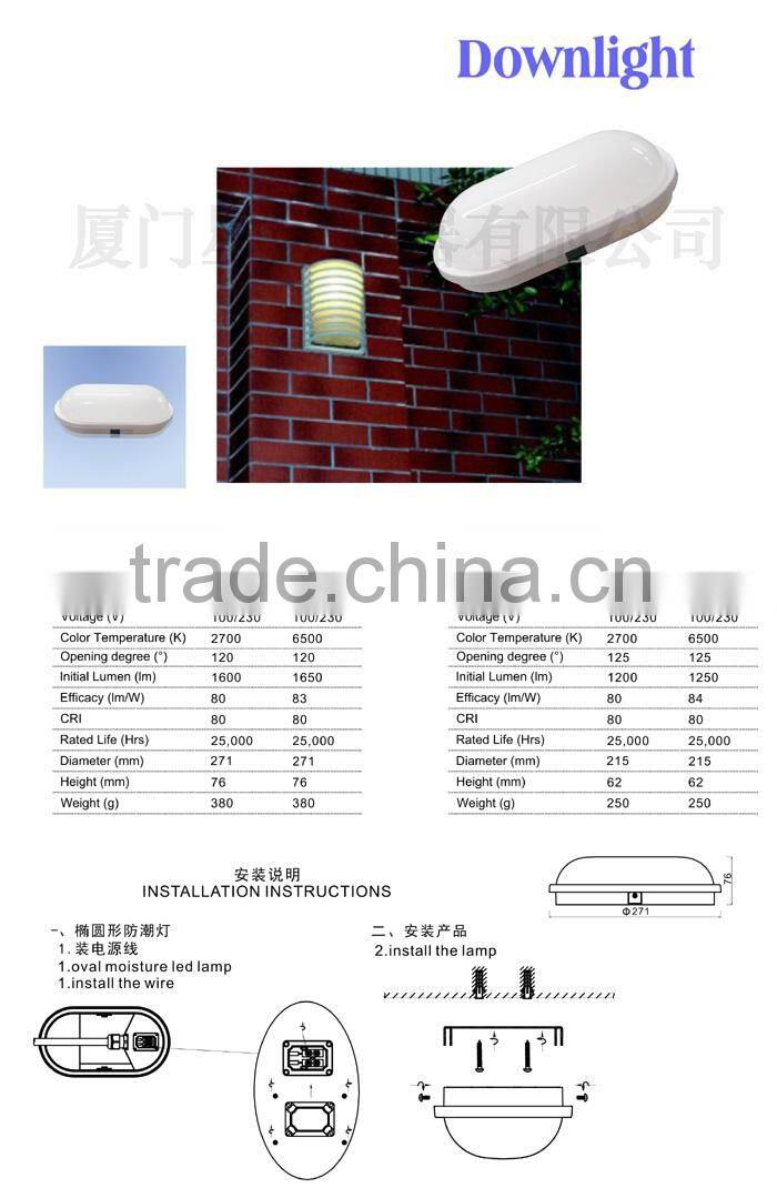 15w 20w plastic with aluminum led bulkhead light of IP65