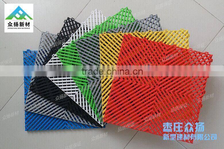 How are you plastic floor grating