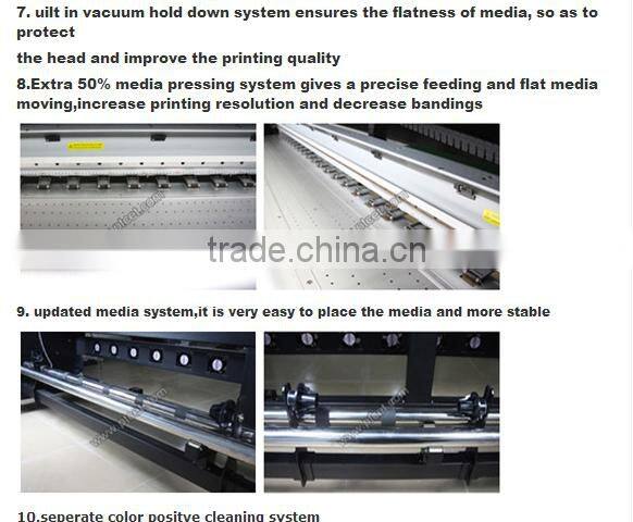 Cheap price Multicolor Color printer solvent a3