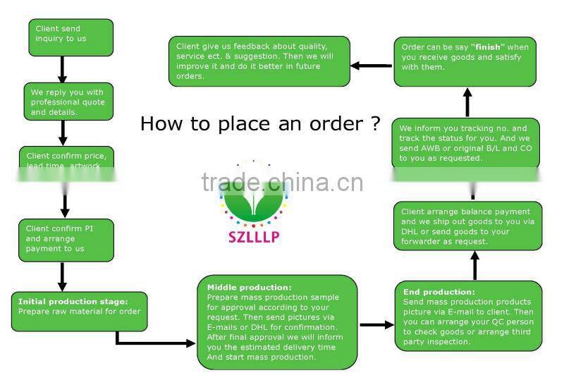 Cree Underwater Q5 Diving Head Lamp