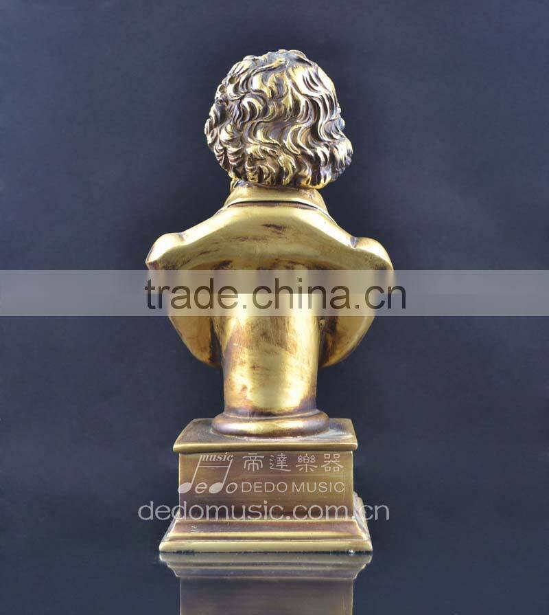 DEDO Resin Statues Of Musician