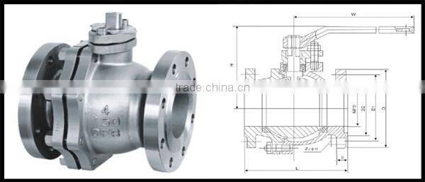 150LB STANDARD BALL STRUCTURE VALVE IN CASTED CF8M WITH DRAWING