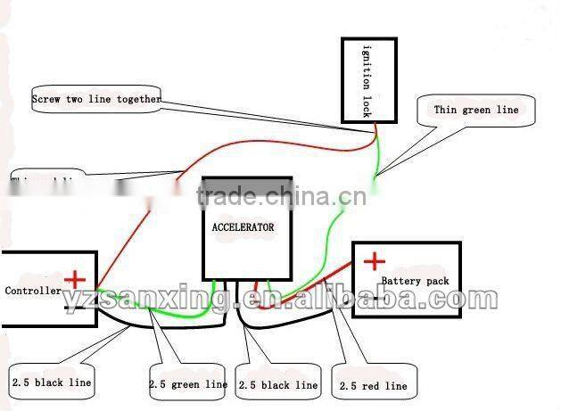 Good quality Sanxing electric scooter accelerator / E-bike Accelerator 36V/48V