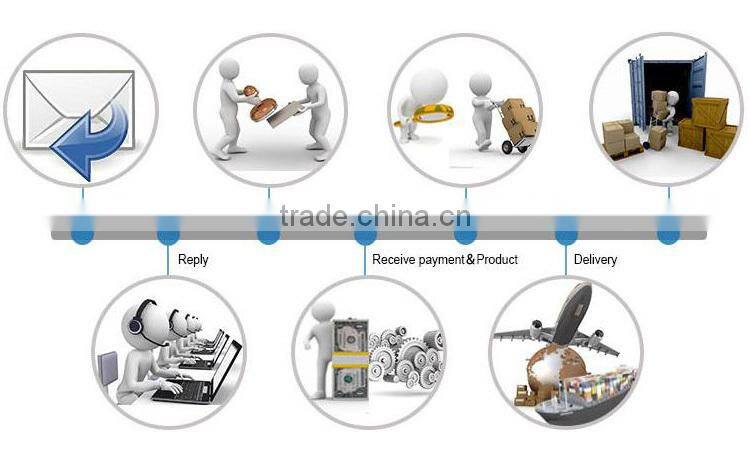 For Sumsung s6 lcd assembly for sumsung galaxy s6 screen wholesale for sumsung s6 mobile phone screen